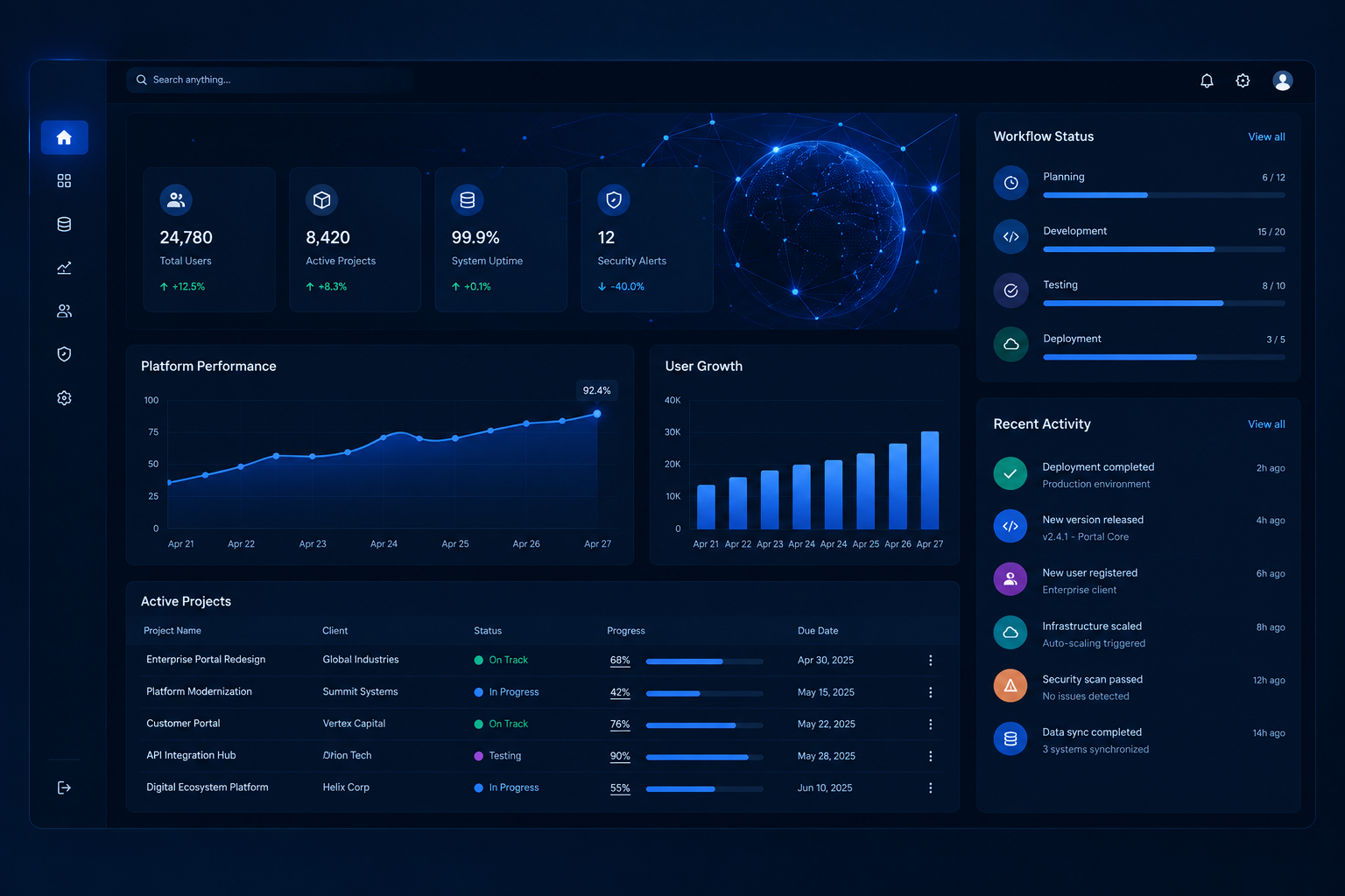 High-end enterprise portal dashboard interface with modular analytics cards, process flow widgets, and abstract data overlays in a polished dark SaaS style
