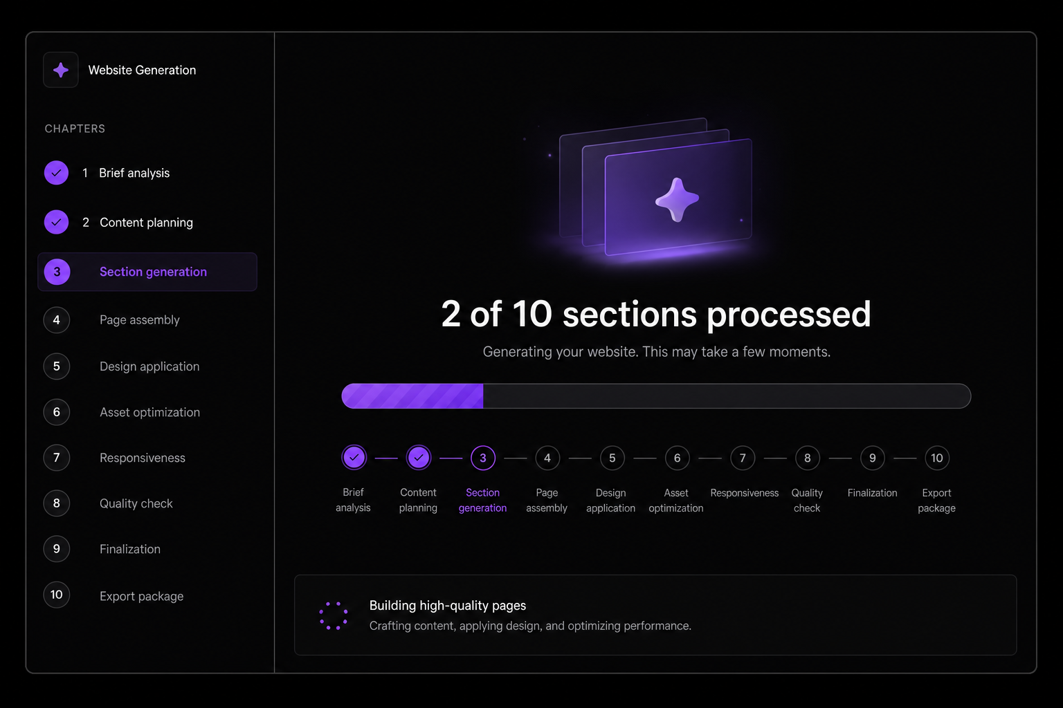 Loading screen showing 2 of 10 sections processed with a visible progress bar and queued section list