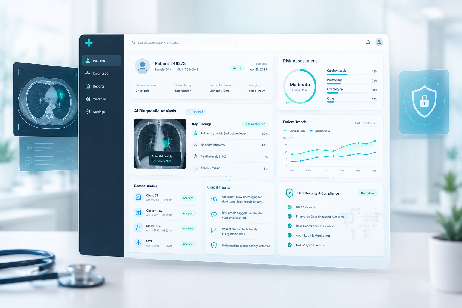 Polished AI medical diagnostics dashboard with clinical charts, patient data panels, and secure analytics overlays
