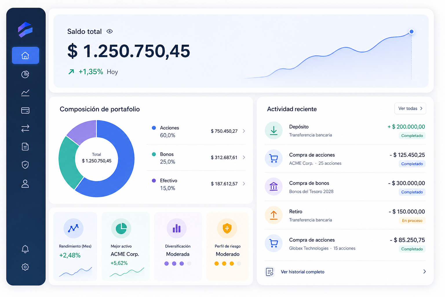 Ilustración de interfaz financiera con panel de saldo total, composición de posiciones en bolsa y actividad reciente de transacciones