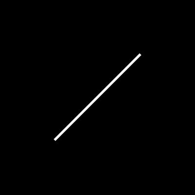 Added by user manually