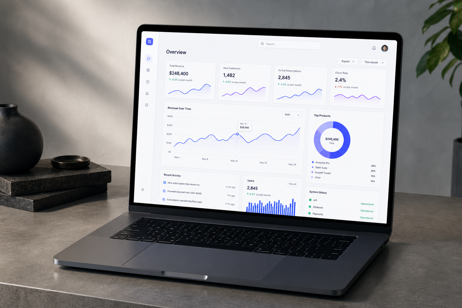 CommandBoard SaaS platform interface preview with analytics dashboard cards and bright data visualizations