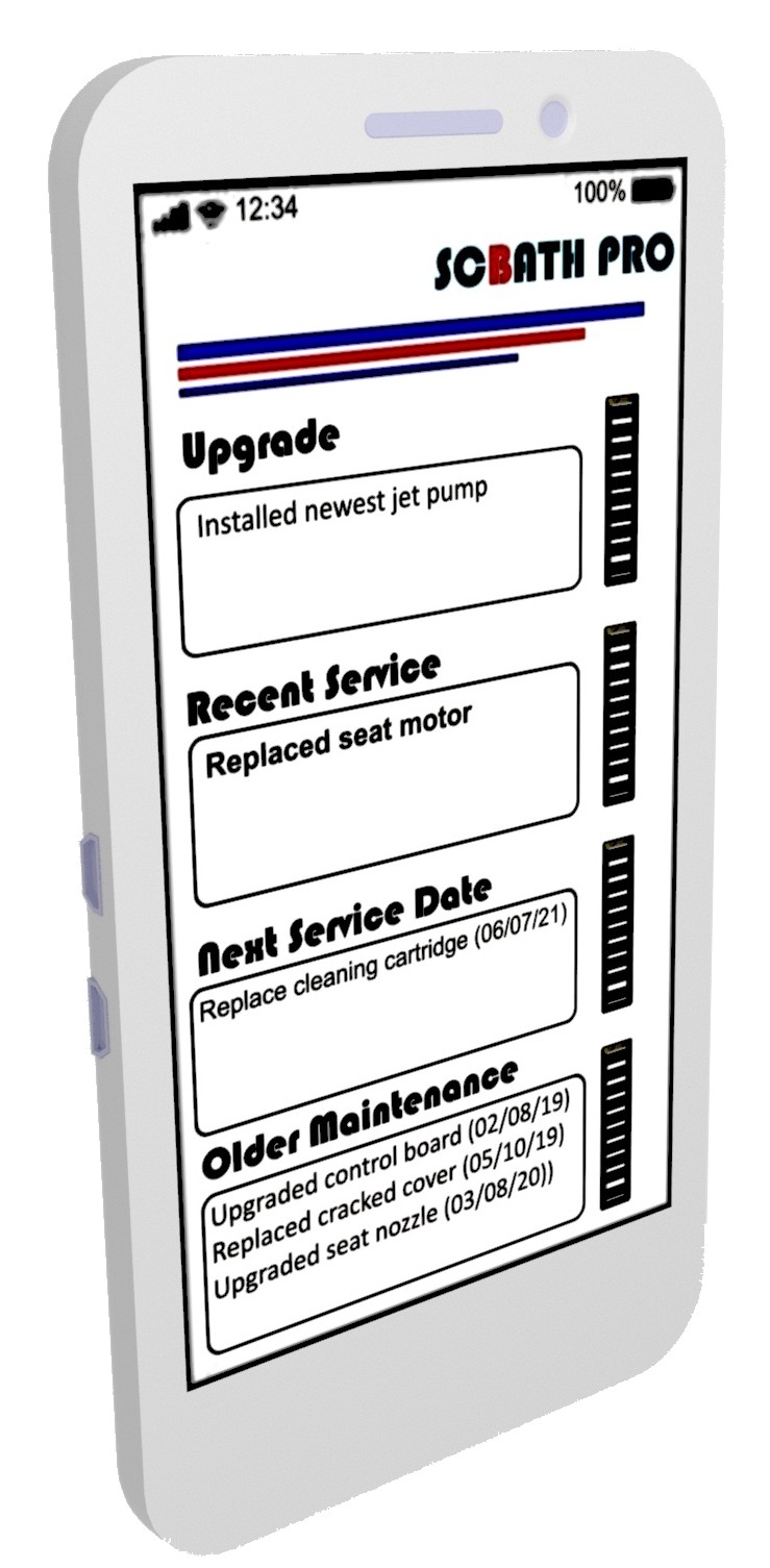 Added by user manually