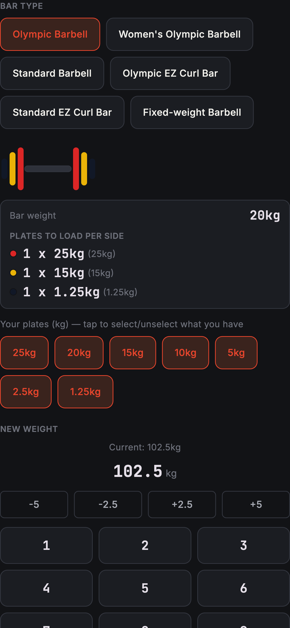 Added by user manually