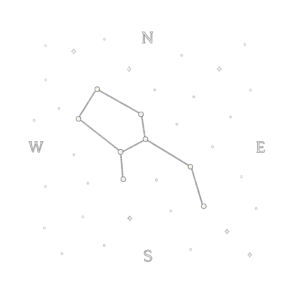 Minimal seasonal night sky diagram with simple constellation lines and directional markers