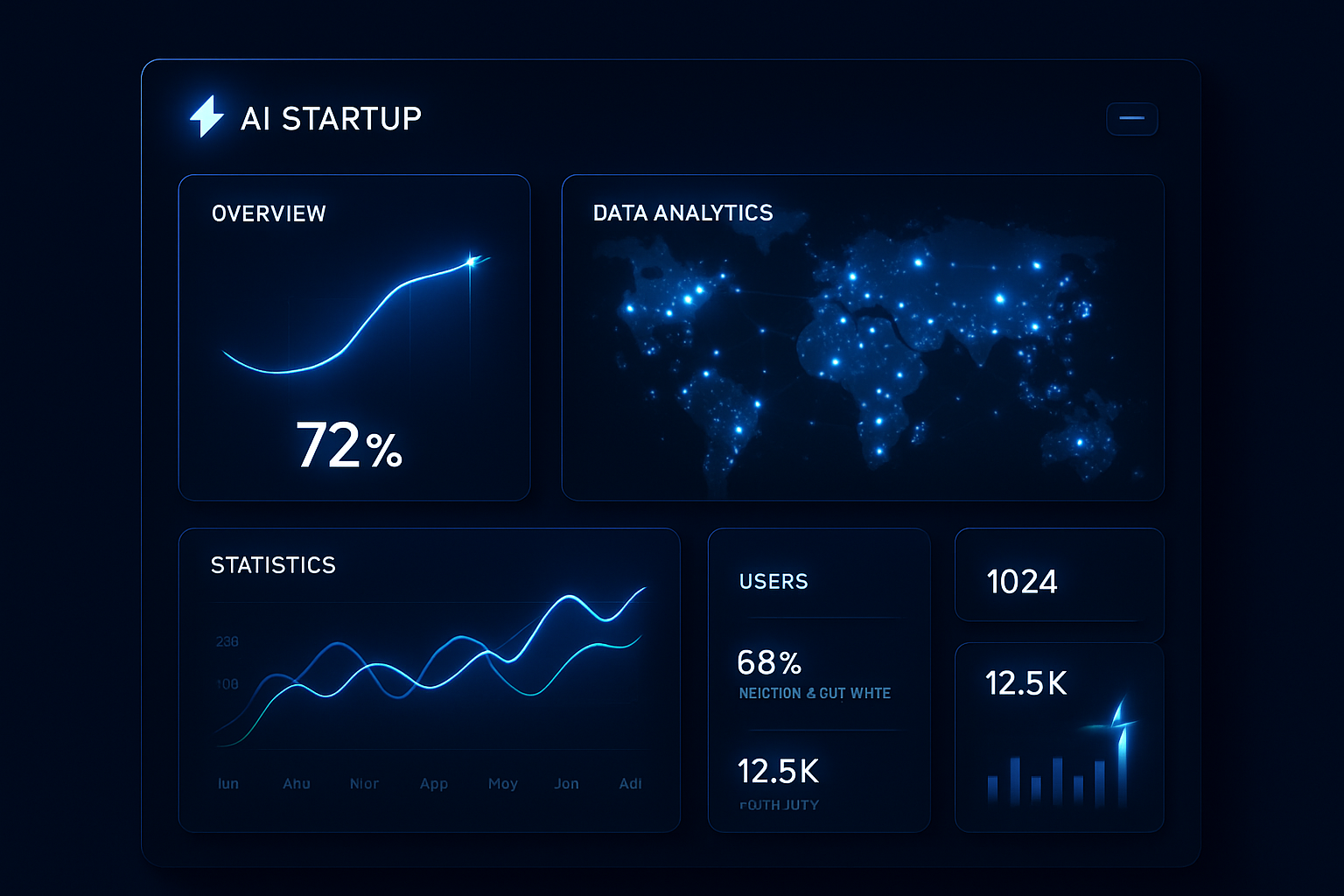 High-end AI startup dashboard mockup with luminous blue analytics panels, glowing nodes, and sleek data cards on a deep navy interface