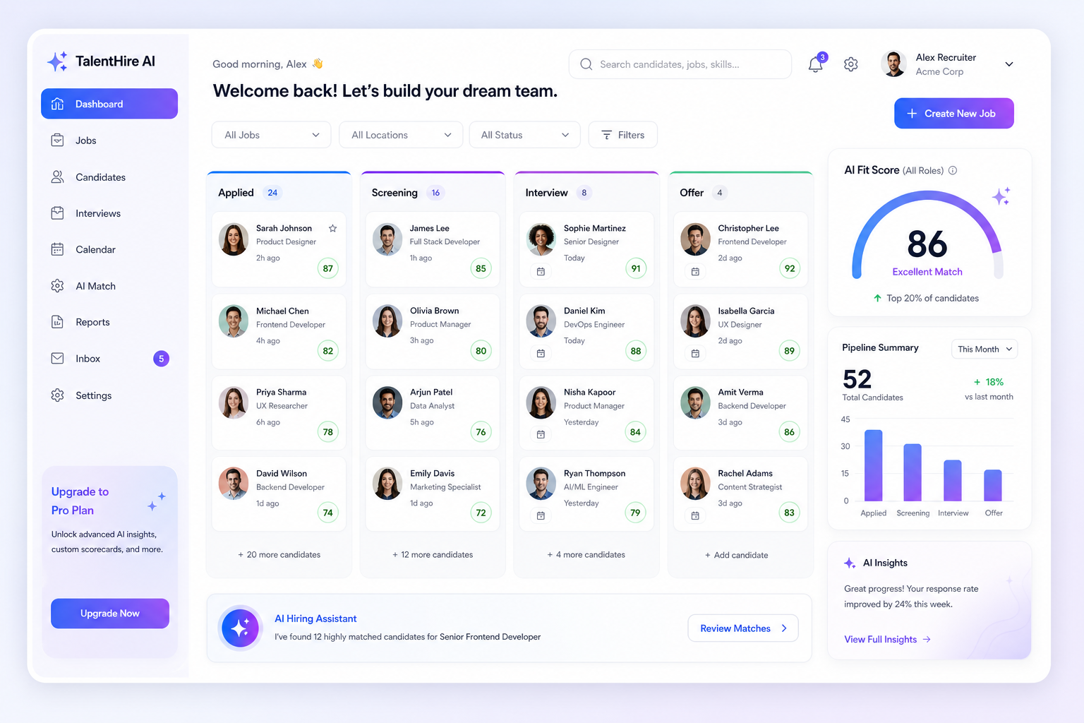 Dashboard-style mockup showing candidate pipeline, AI scores, and hiring analytics