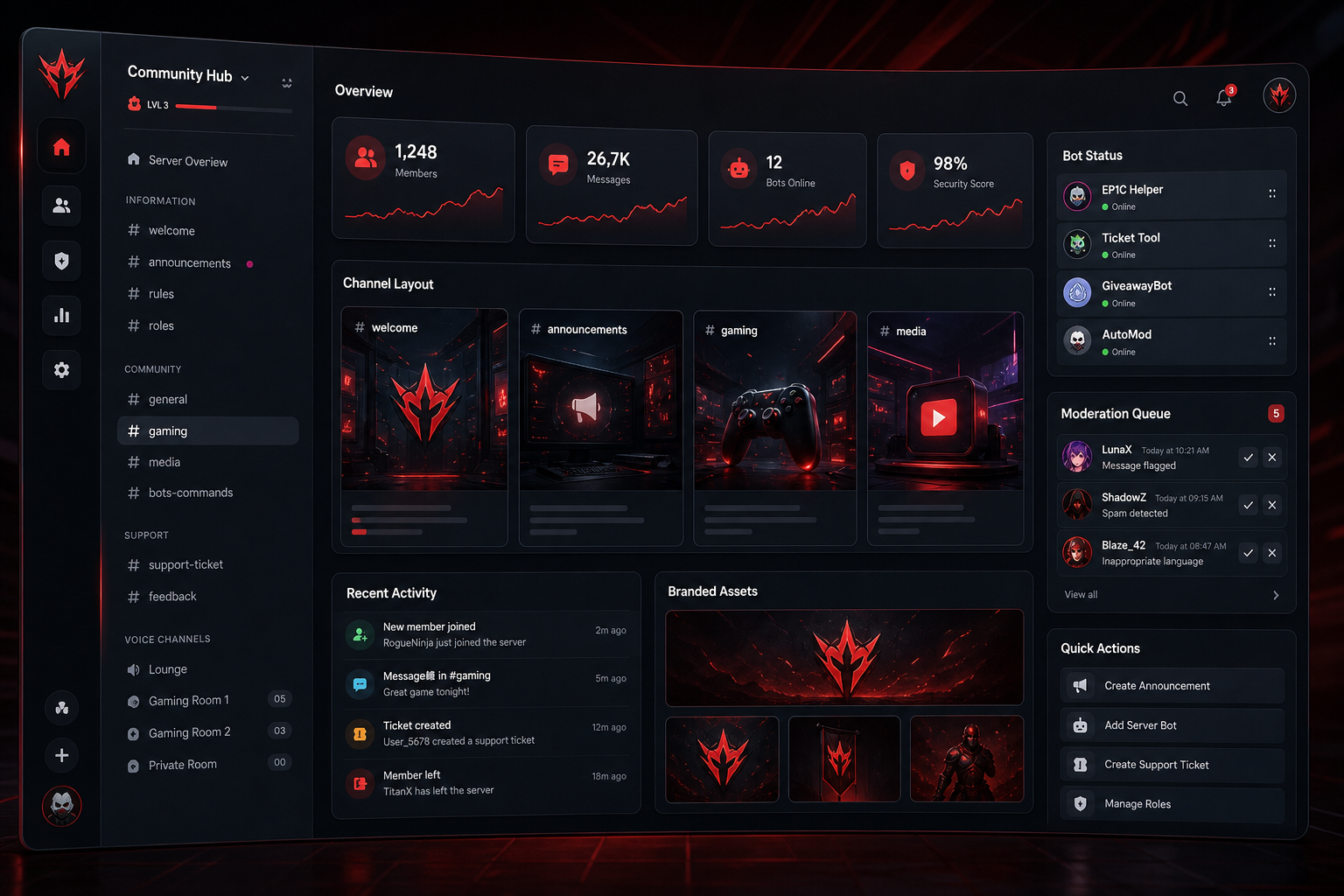 Modern Discord community operations hub with channel layout previews, bot status cards, and branded visuals