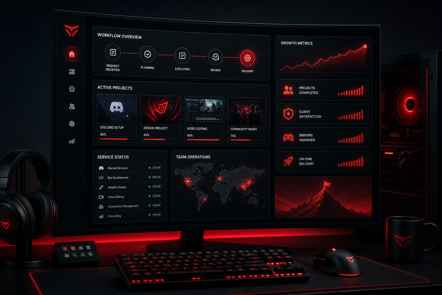Modern digital operations hub with workflow previews, service status cards, and branded growth visuals