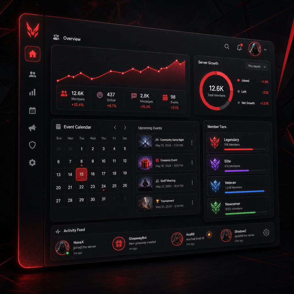 Community management dashboard mockup showing growth metrics, event schedule, and member tiers