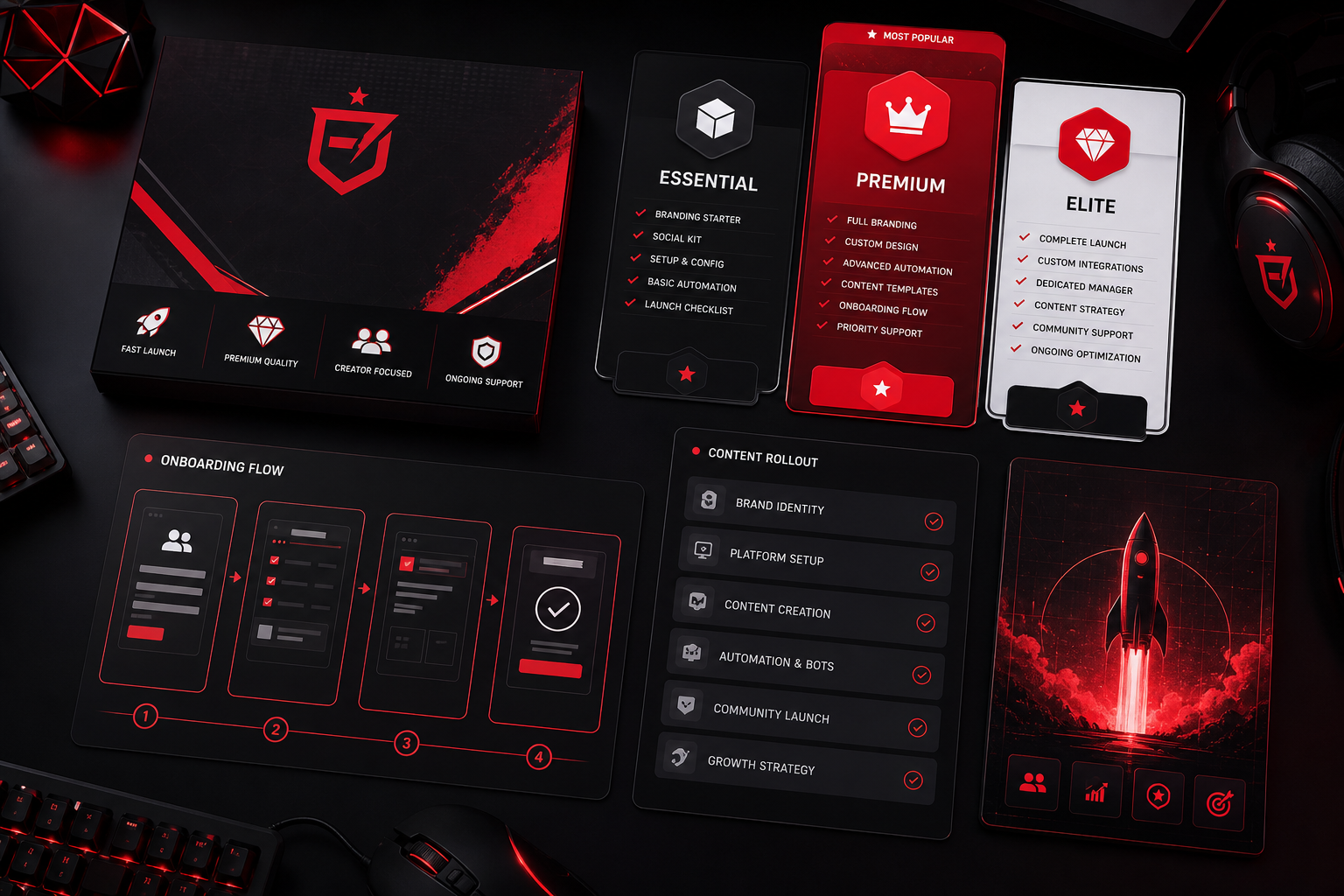 Premium creator launch package board with red and white offer cards, onboarding flow mockups, and conversion-focused visual assets
