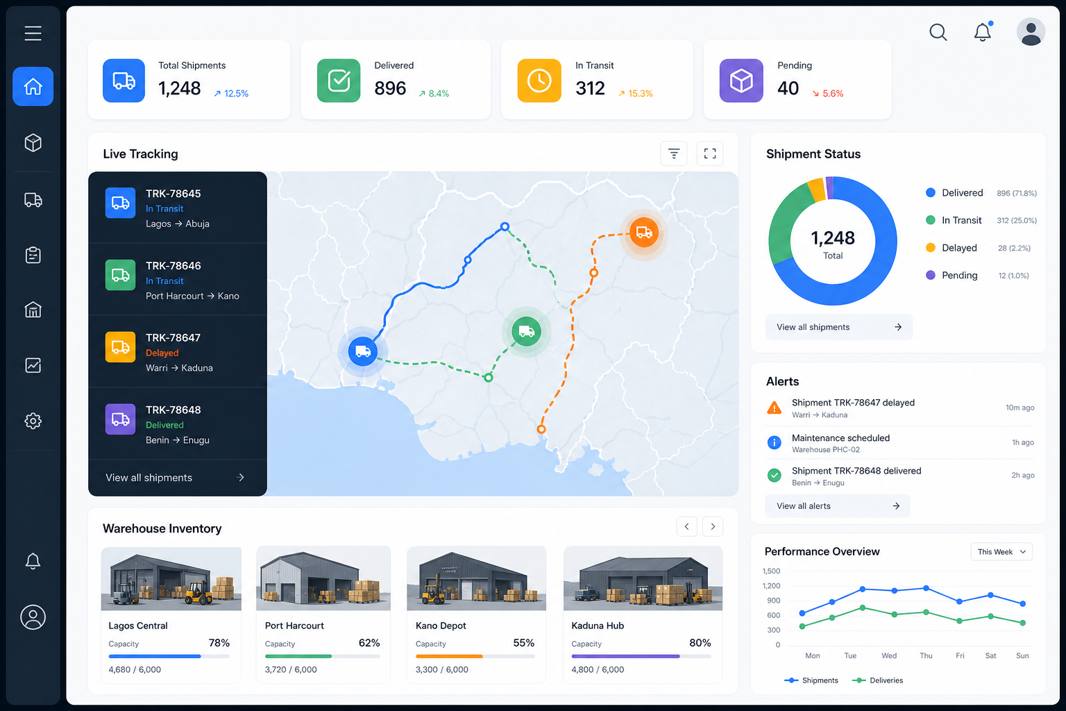 Modern logistics operations dashboard showing route maps, shipment status cards, warehouse inventory tiles, and real-time tracking indicators in a clean corporate interface