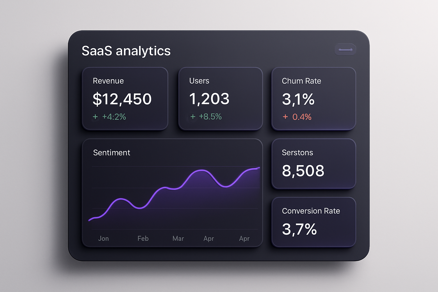 Embedded live demo widget showing real-time analytics panels, sentiment chart, and KPI cards