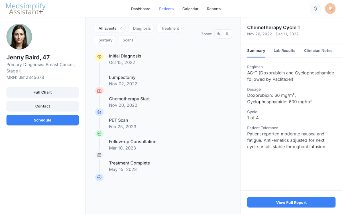 Added by user manually