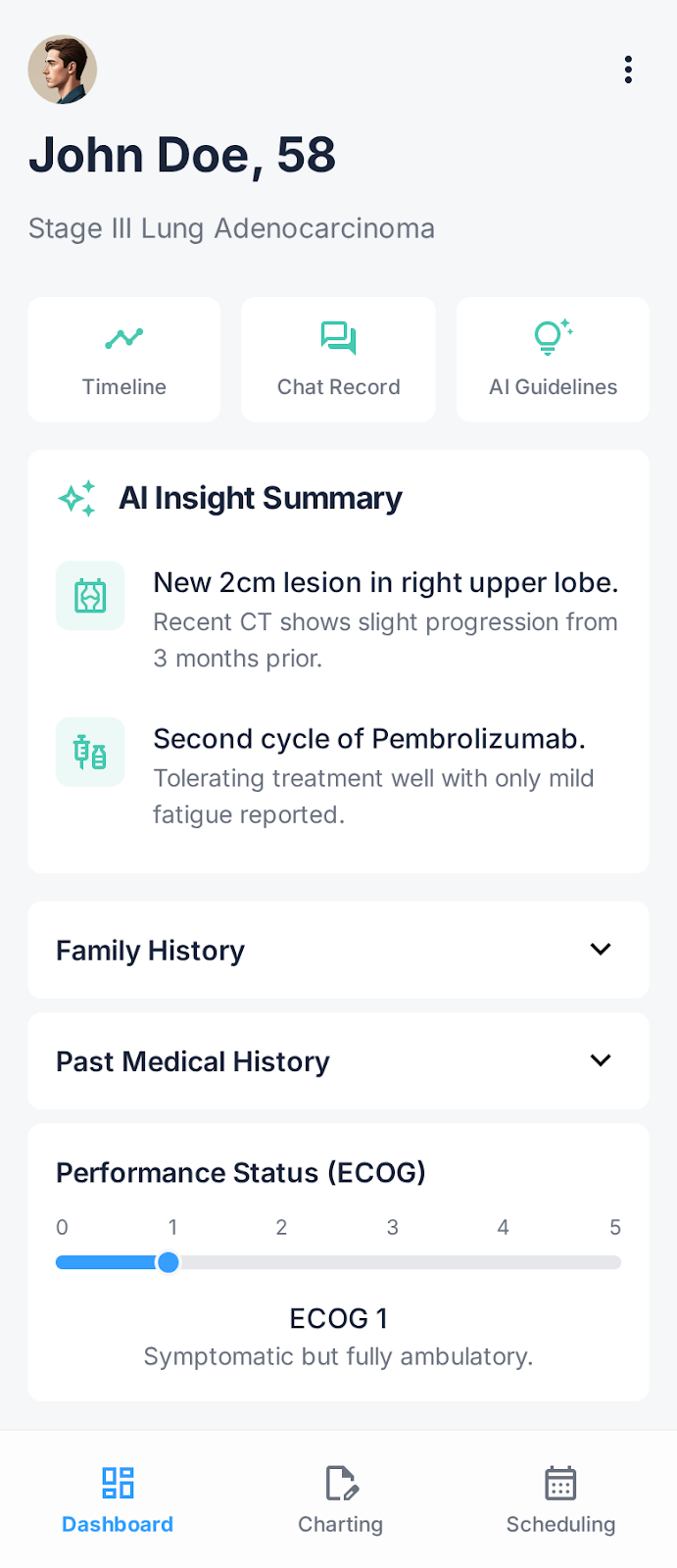 Added by user manually