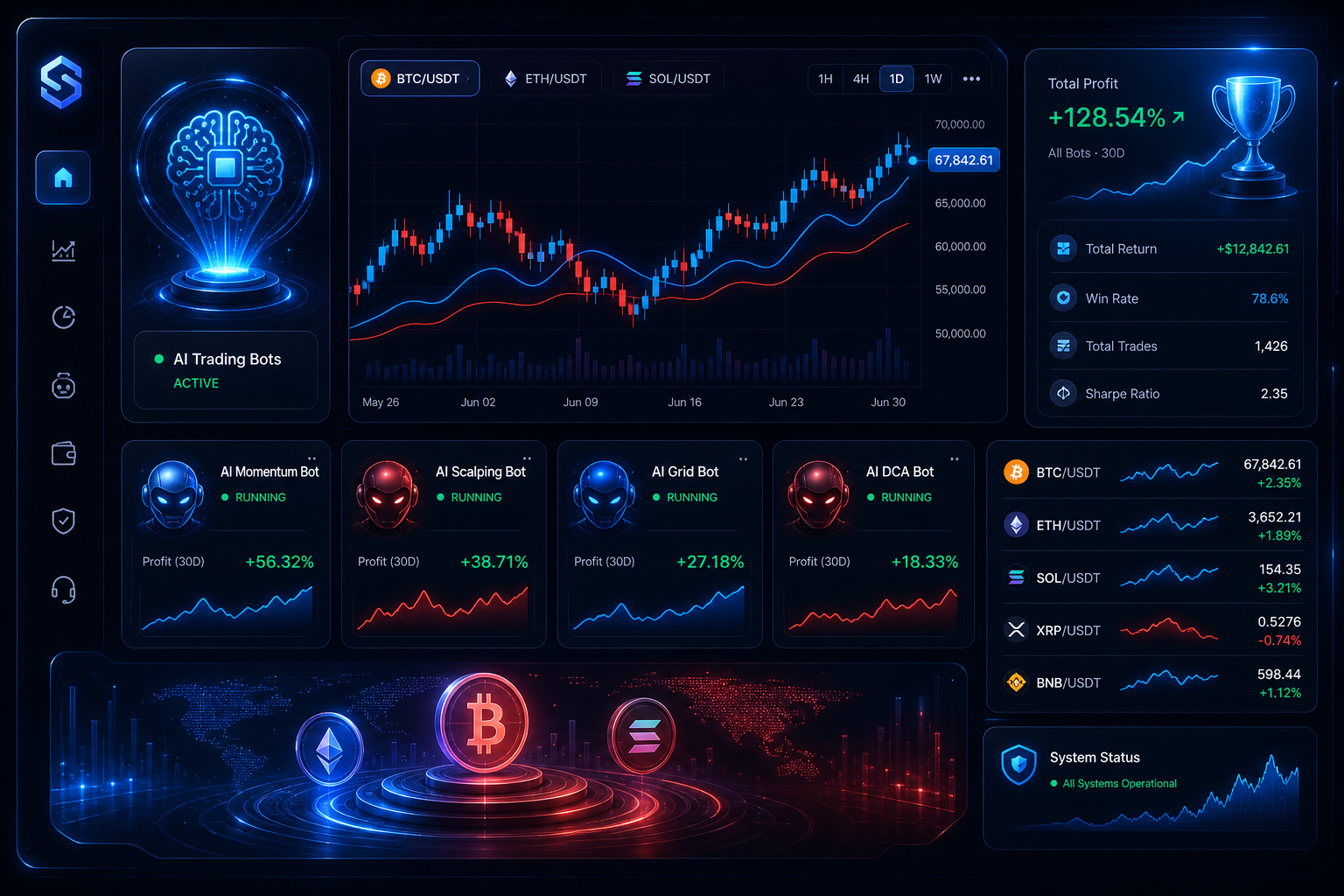 Futuristic crypto trading dashboard with glowing charts, performance metrics, and AI bot status cards