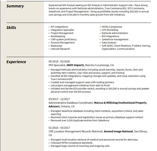 Added by user manually