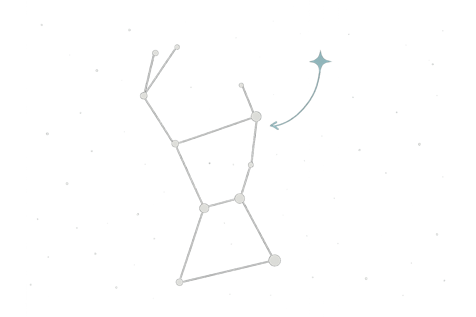 Line-drawn Orion diagram with highlighted belt stars and nearby navigation pointers