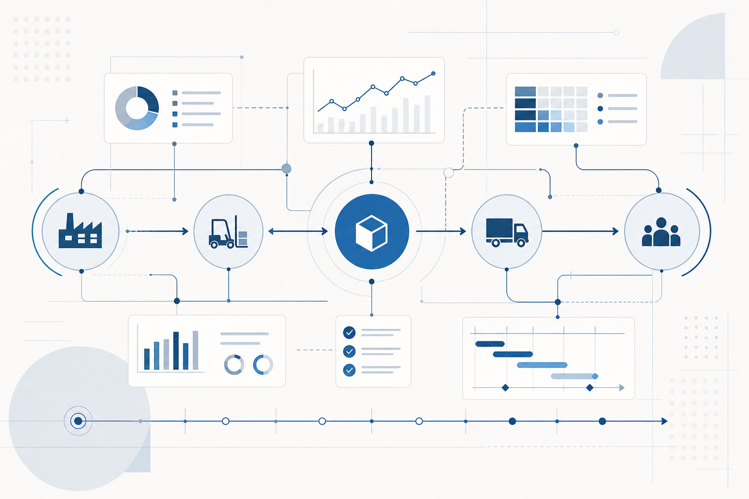 Abstract supply-chain planning diagram with grid overlays, directional flow arrows, connected nodes, and planning cards