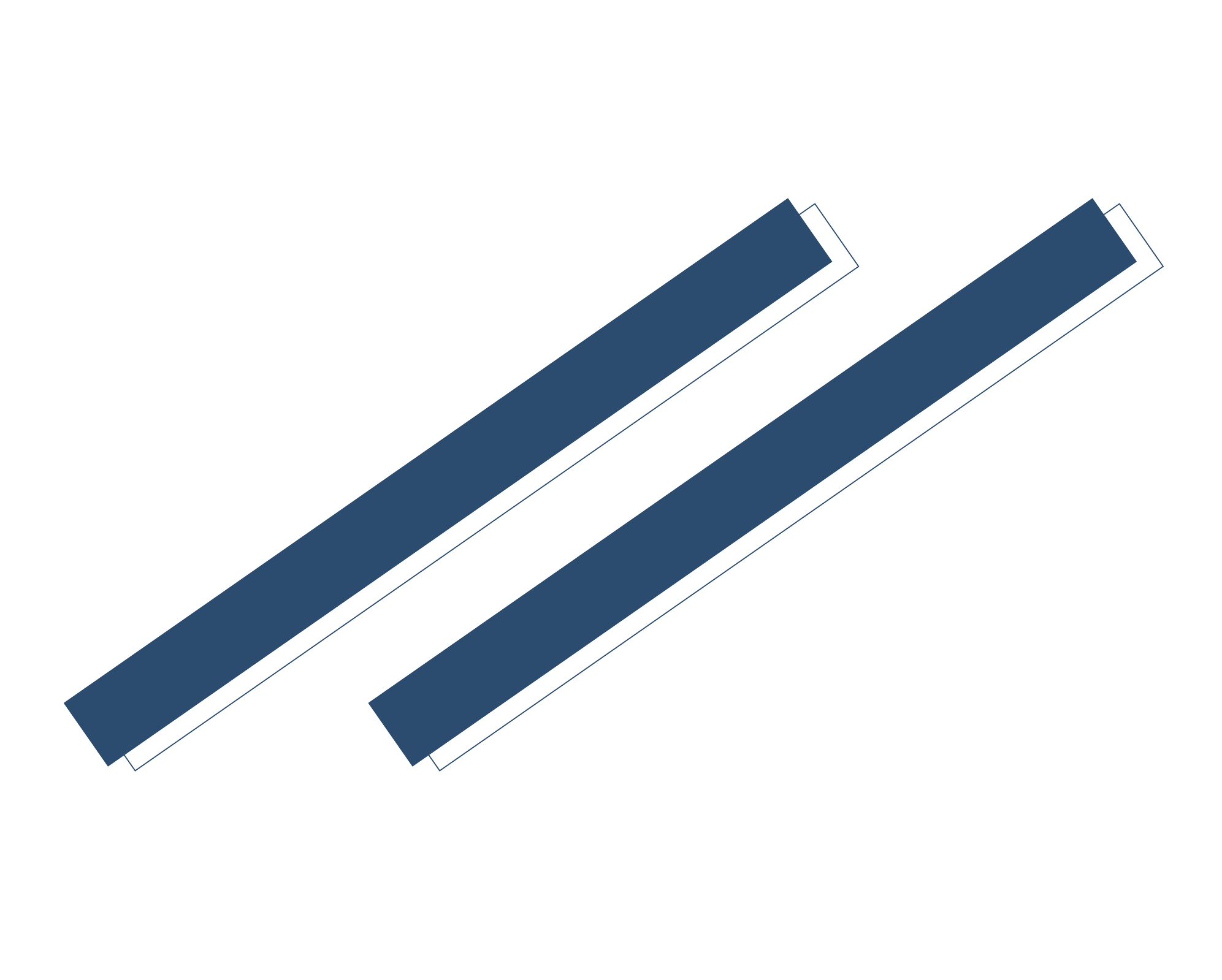 Added by user manually