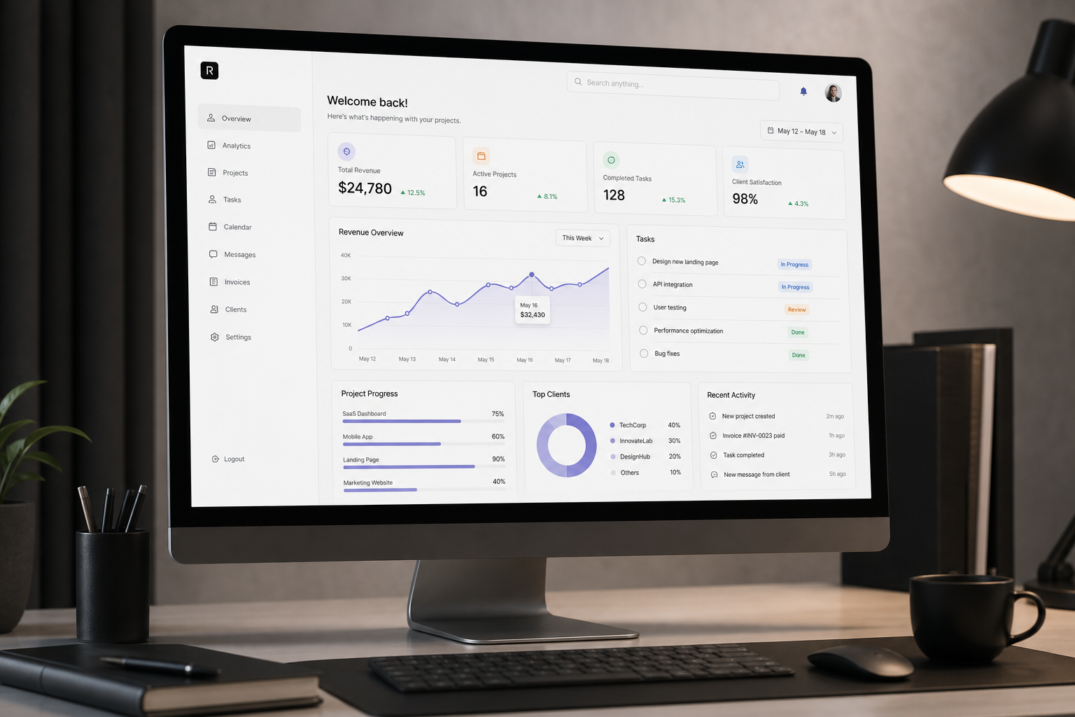 Analitika, tapşırıq paneli və performans kartları olan modern SaaS idarəetmə dashboard preview görüntüsü