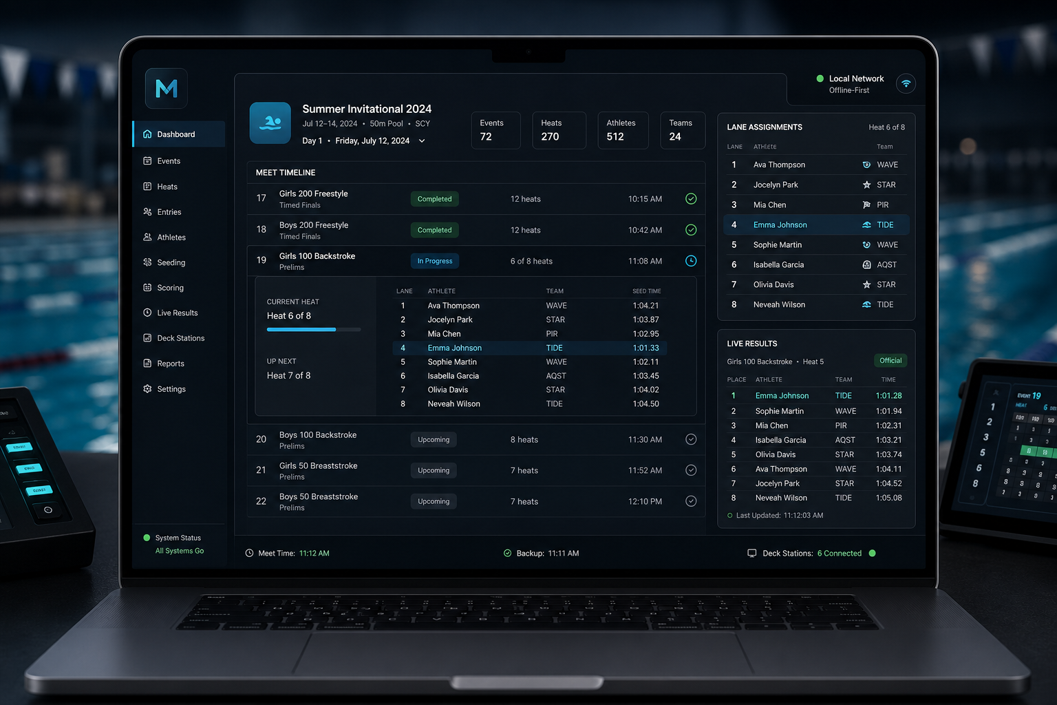 MeetForge macOS dashboard showing meet timeline, event seeding, lane assignments, and live results panels in a dark interface