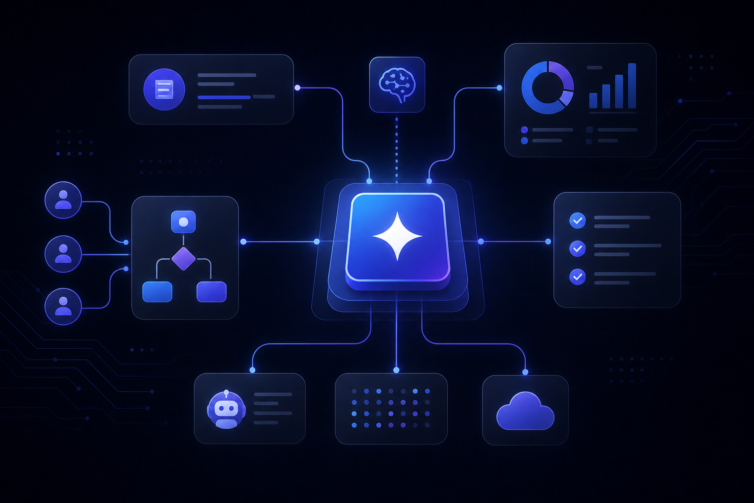 Abstract AI system diagram with connected workflow nodes