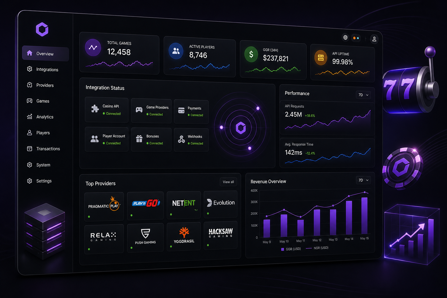Dark premium casino API dashboard interface with performance charts, integration status panels, and game provider modules