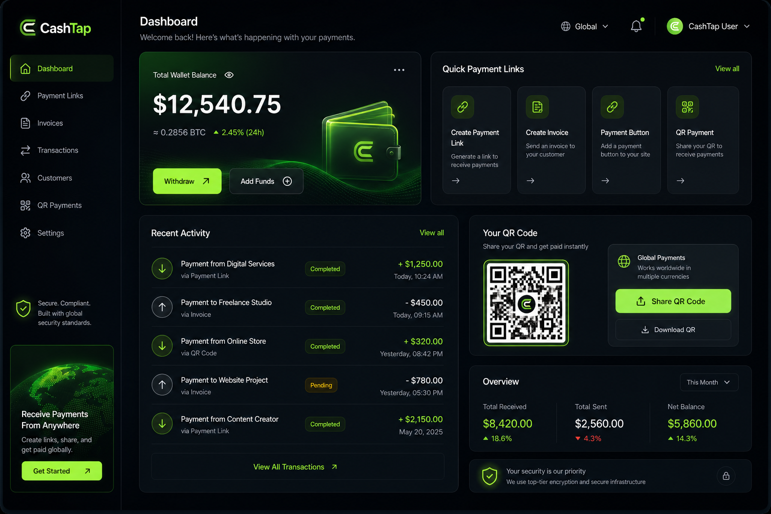 Dark fintech dashboard showing wallet balance, payment links, and recent activity cards