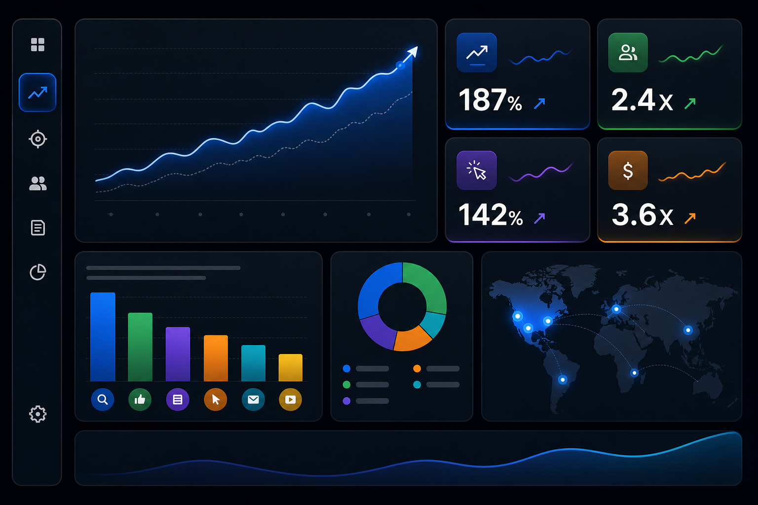 Abstract campaign performance dashboard with rising trend lines, channel bars, and KPI cards on a dark interface