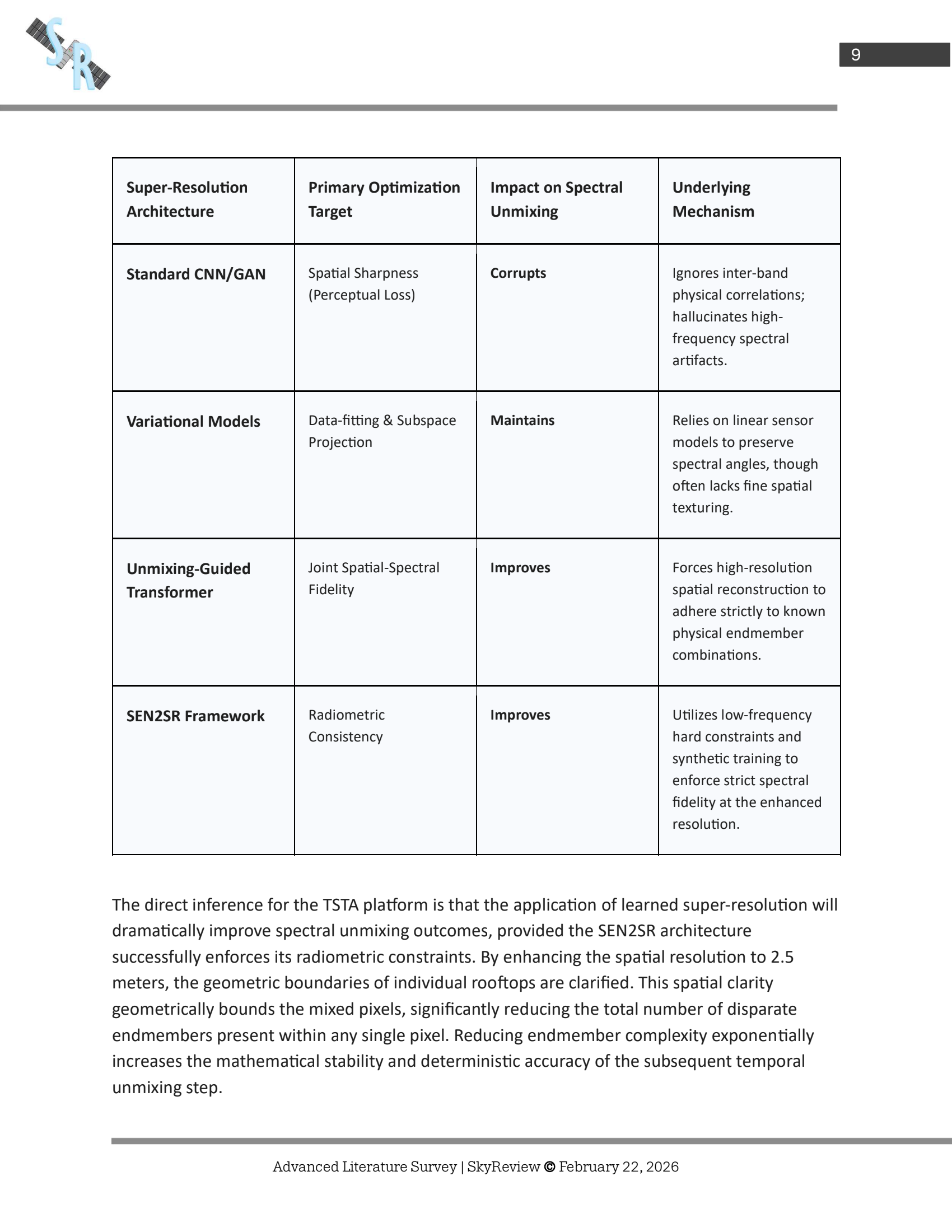 Added by user manually