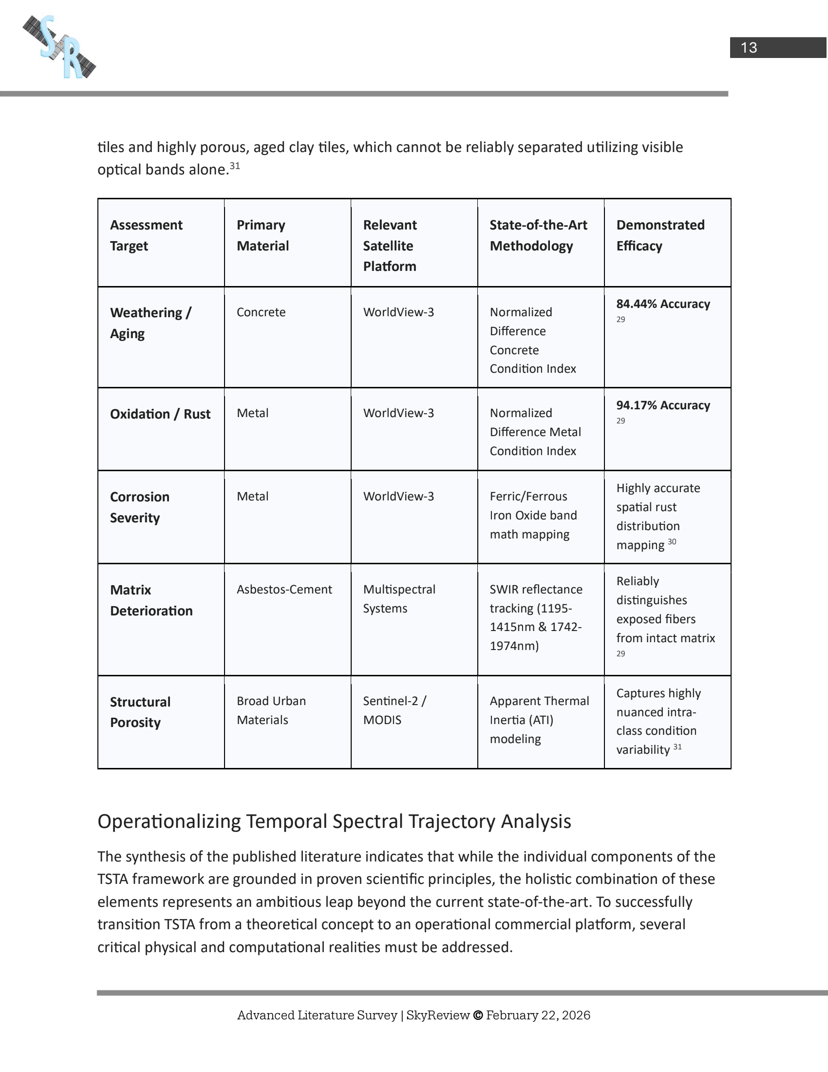 Added by user manually