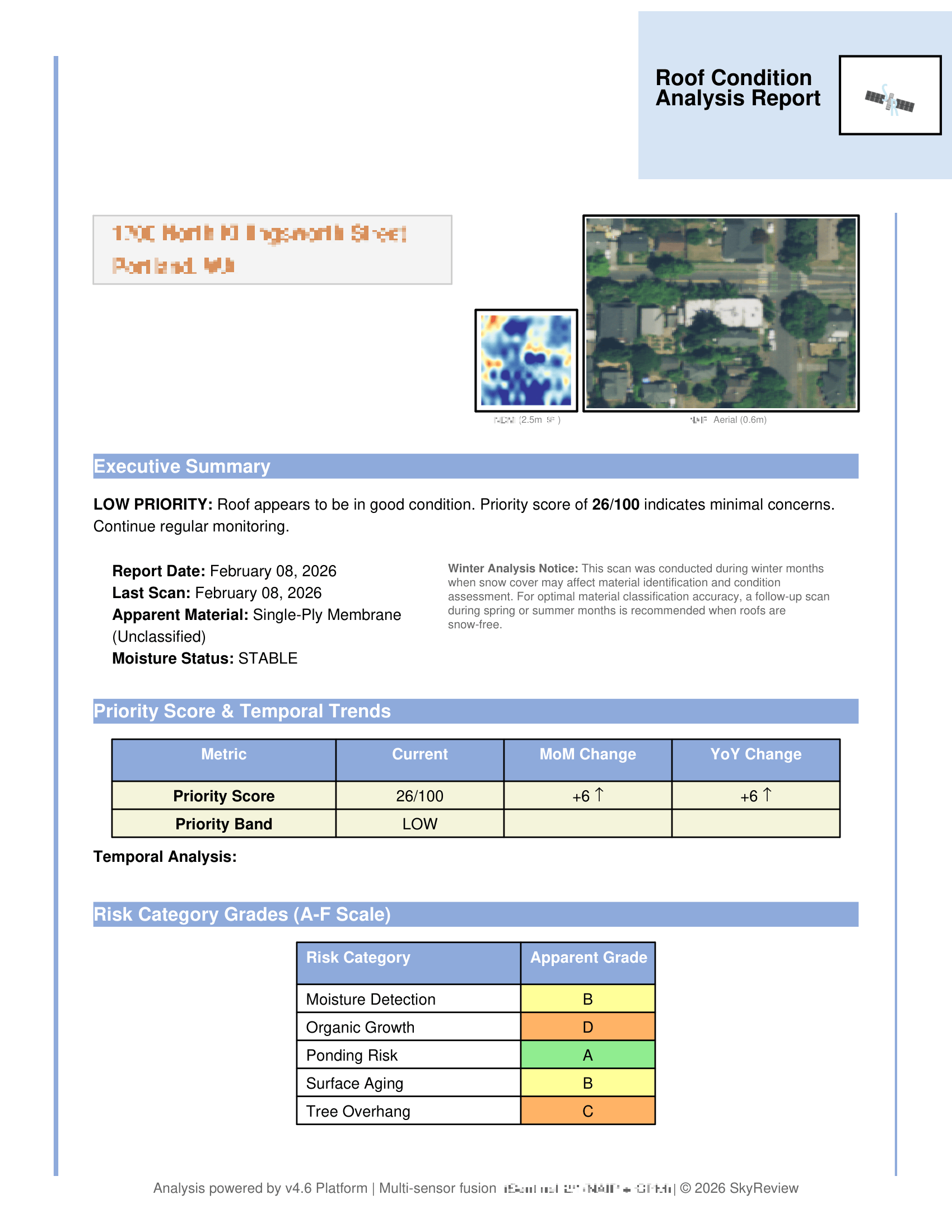 Added by user manually