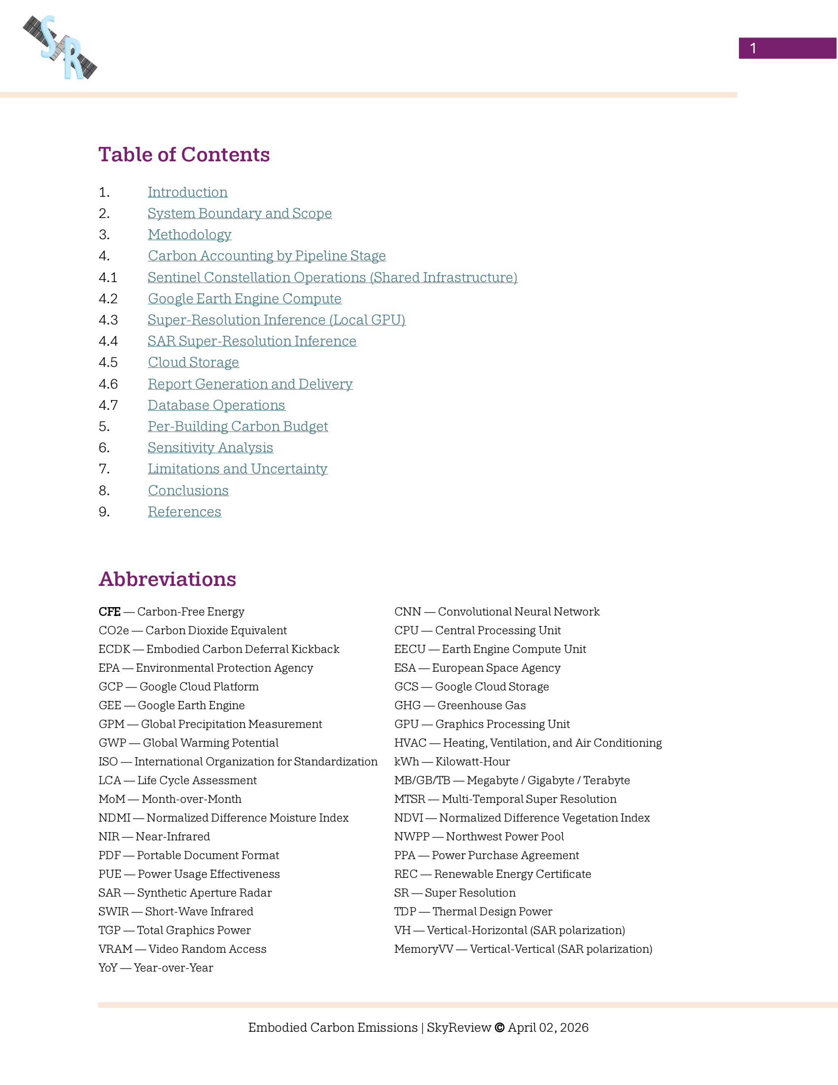 Added by user manually