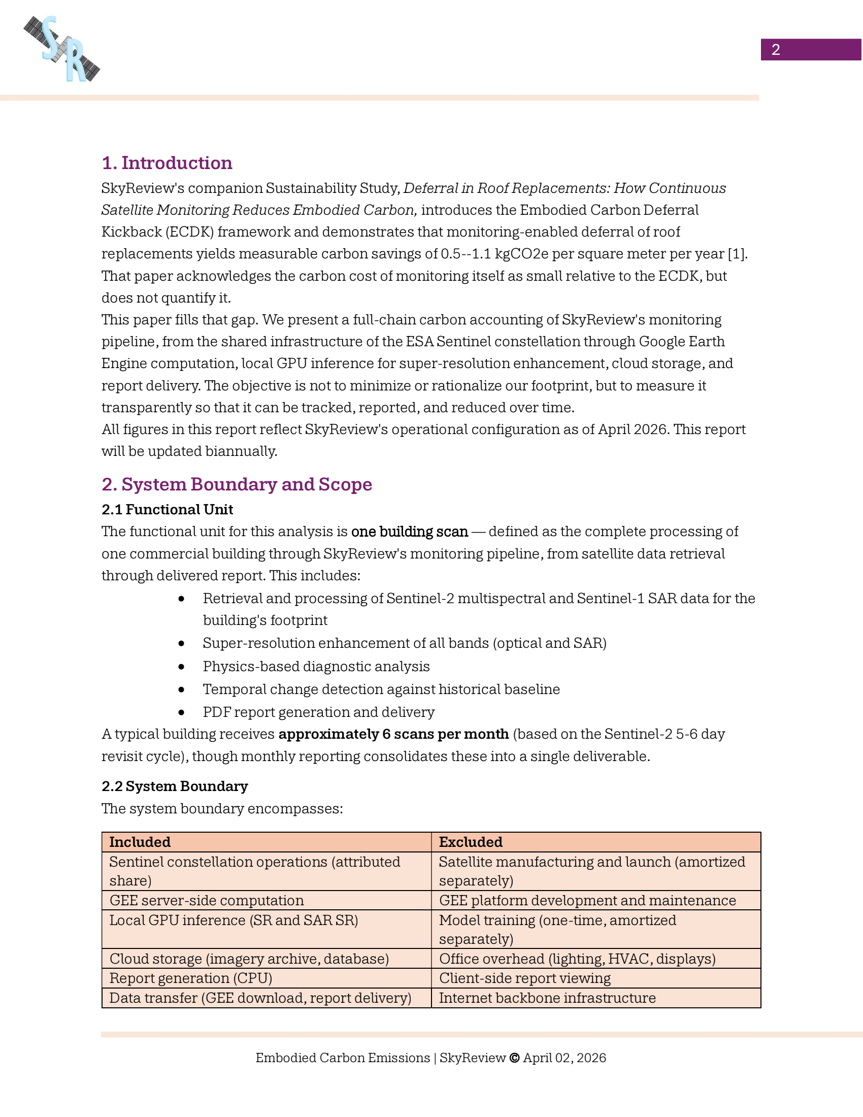 Added by user manually