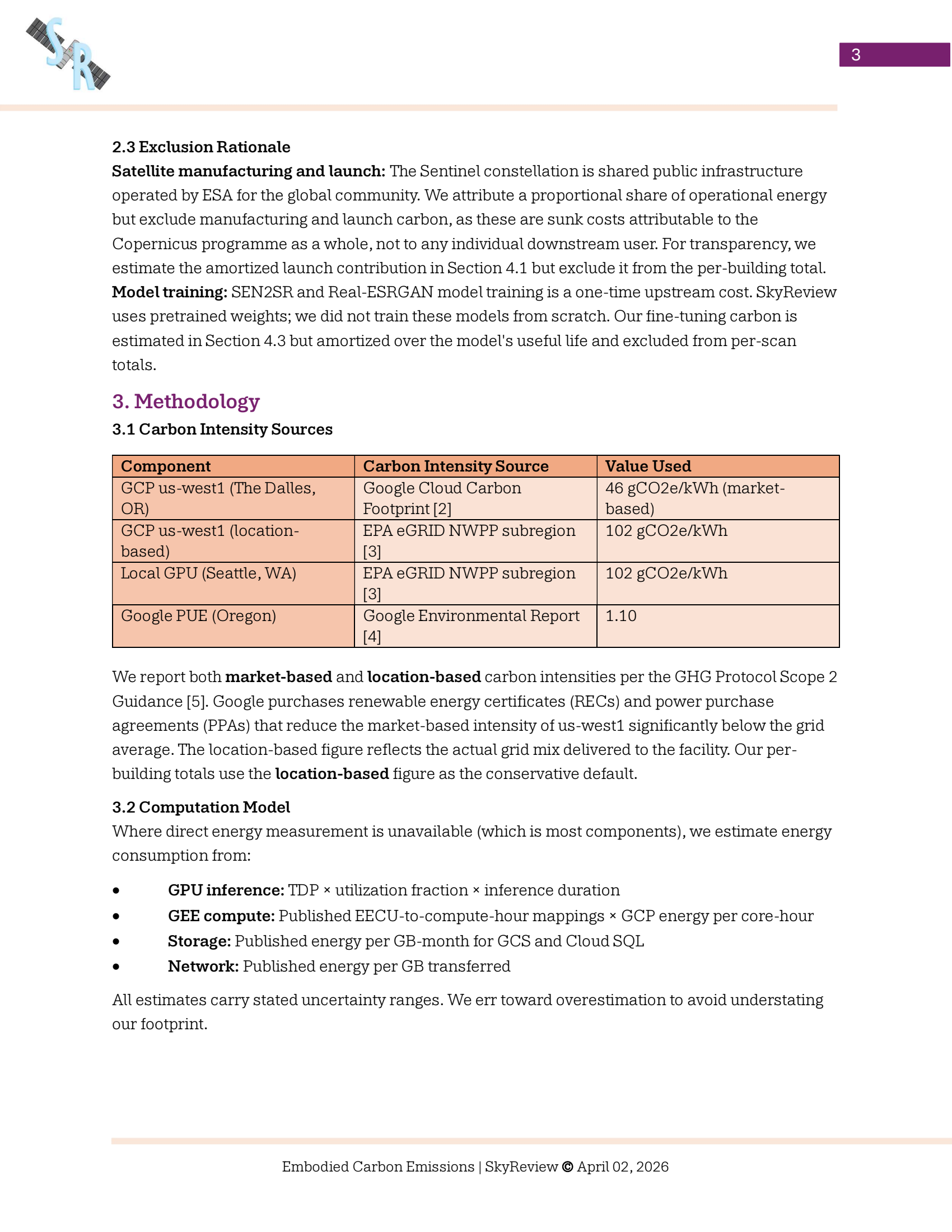 Added by user manually