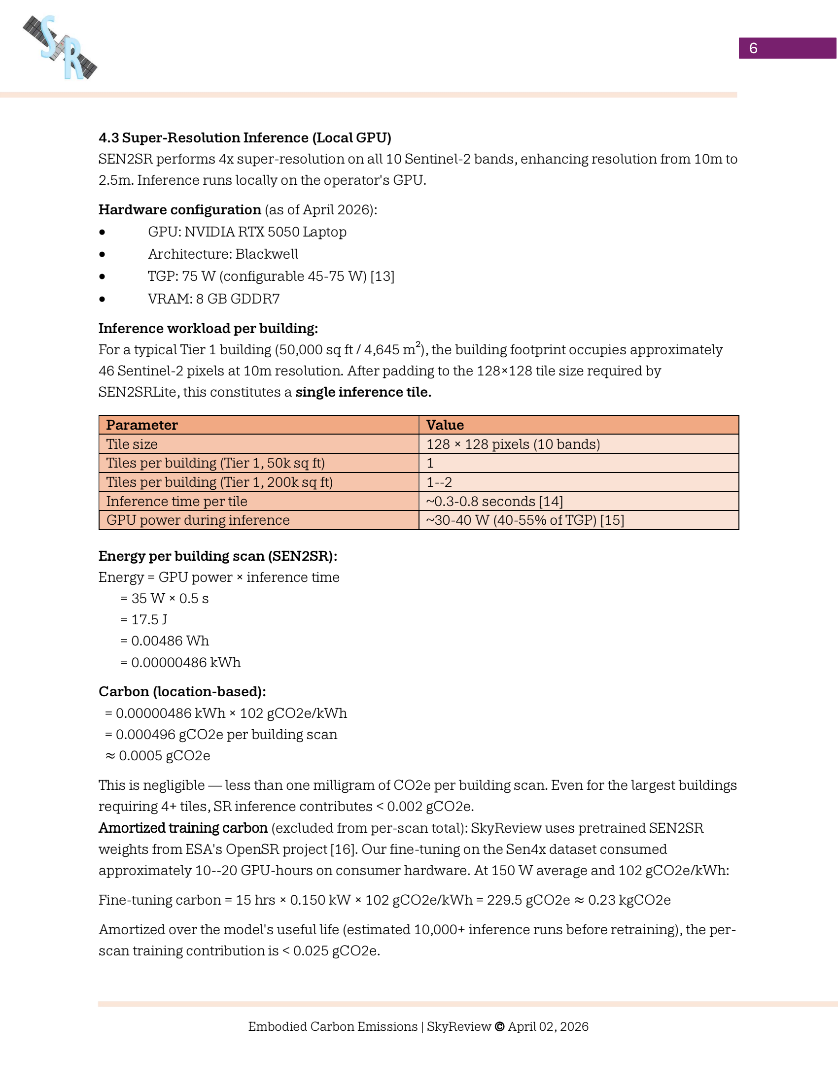 Added by user manually