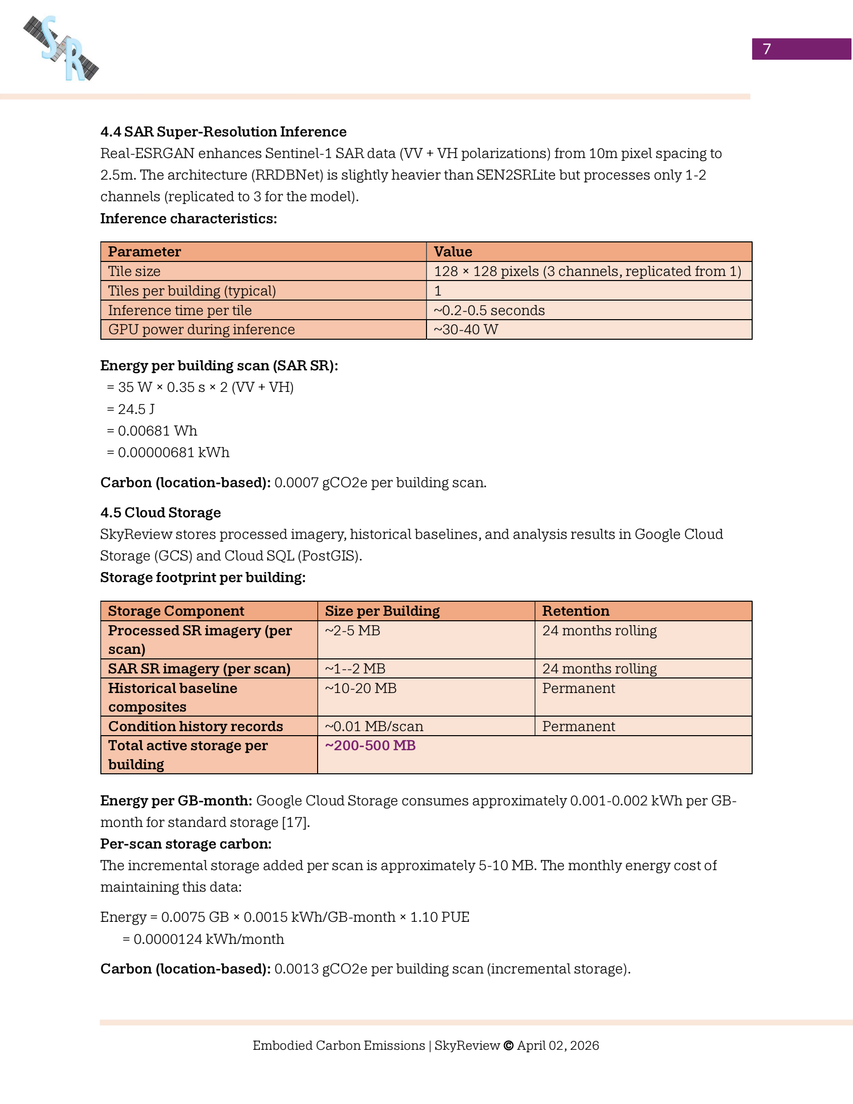 Added by user manually