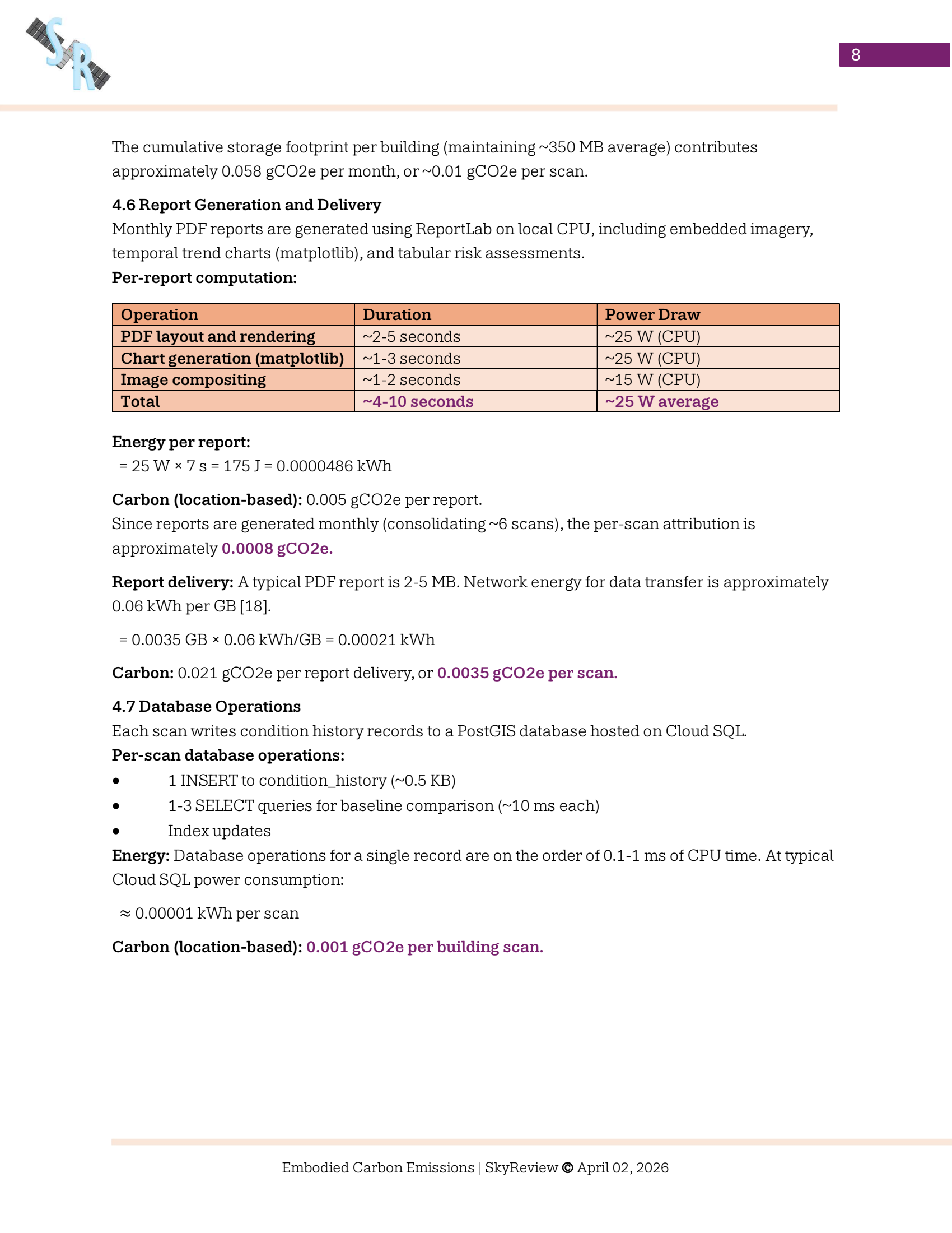 Added by user manually