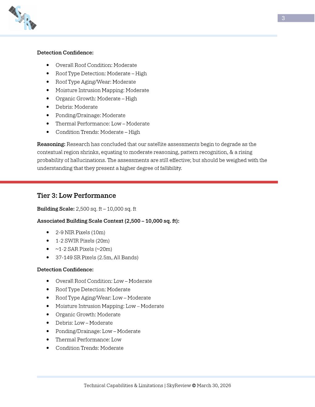 Added by user manually