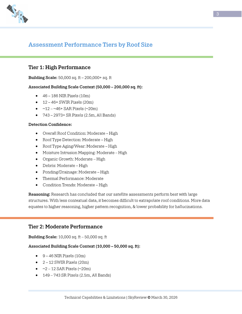 Added by user manually