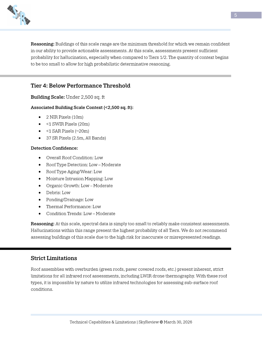 Added by user manually