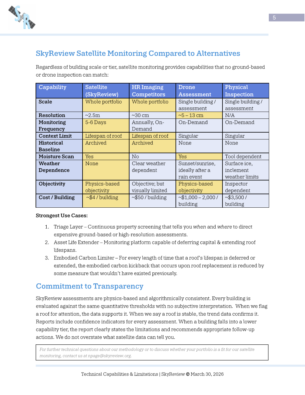 Added by user manually