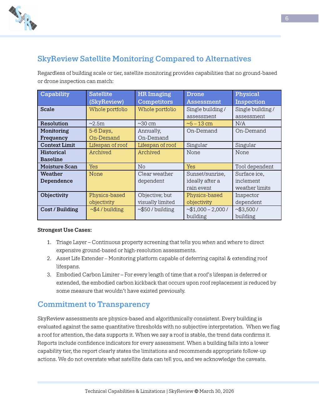 Added by user manually