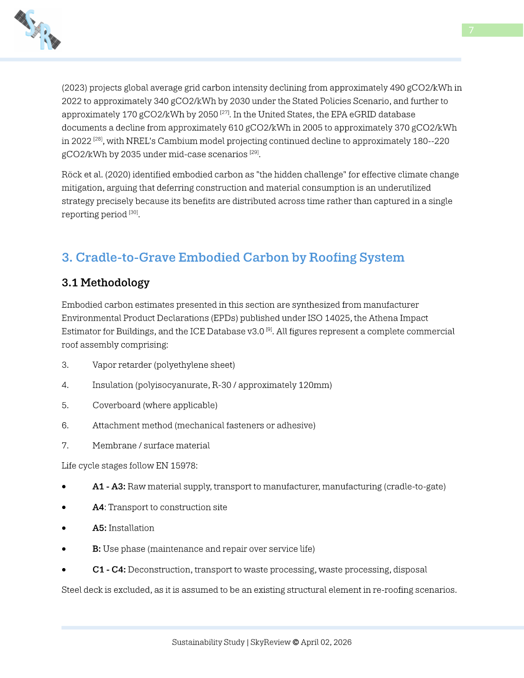 Added by user manually