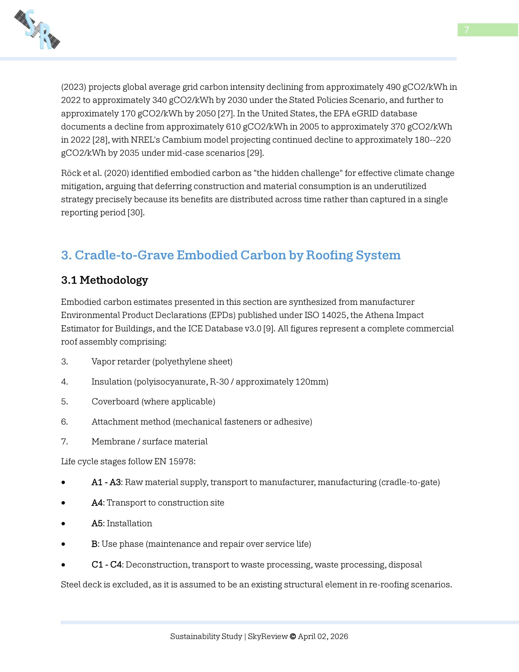 Added by user manually