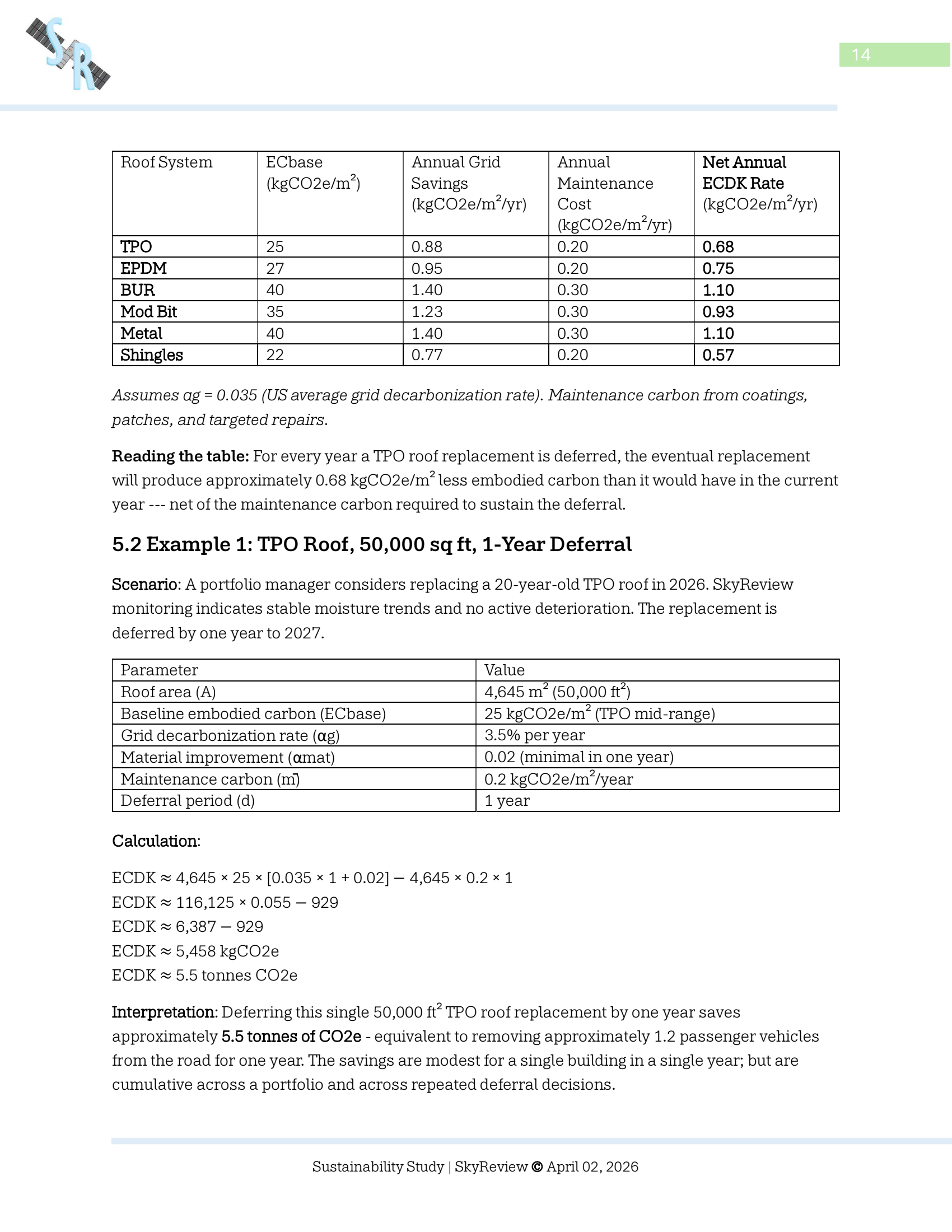 Added by user manually