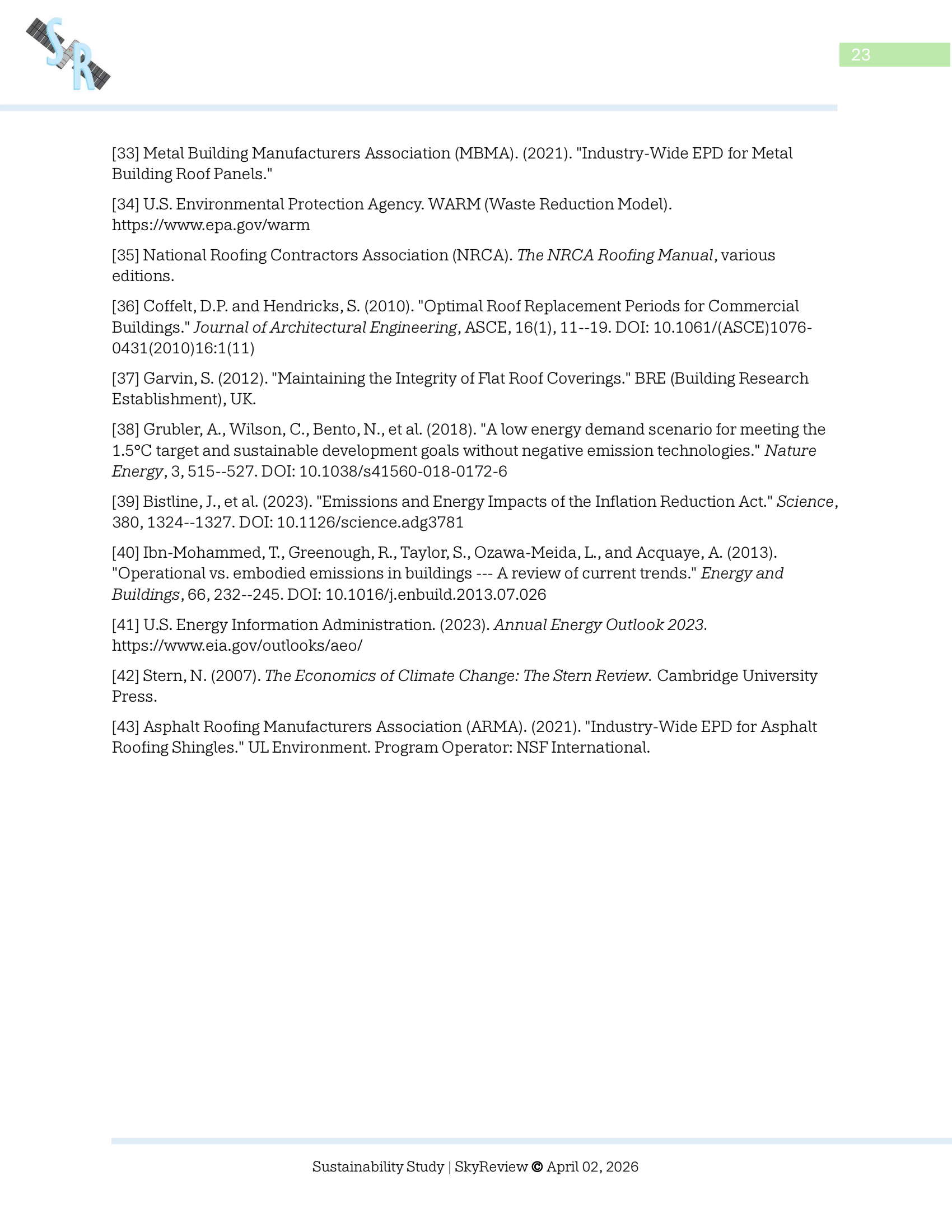 Added by user manually