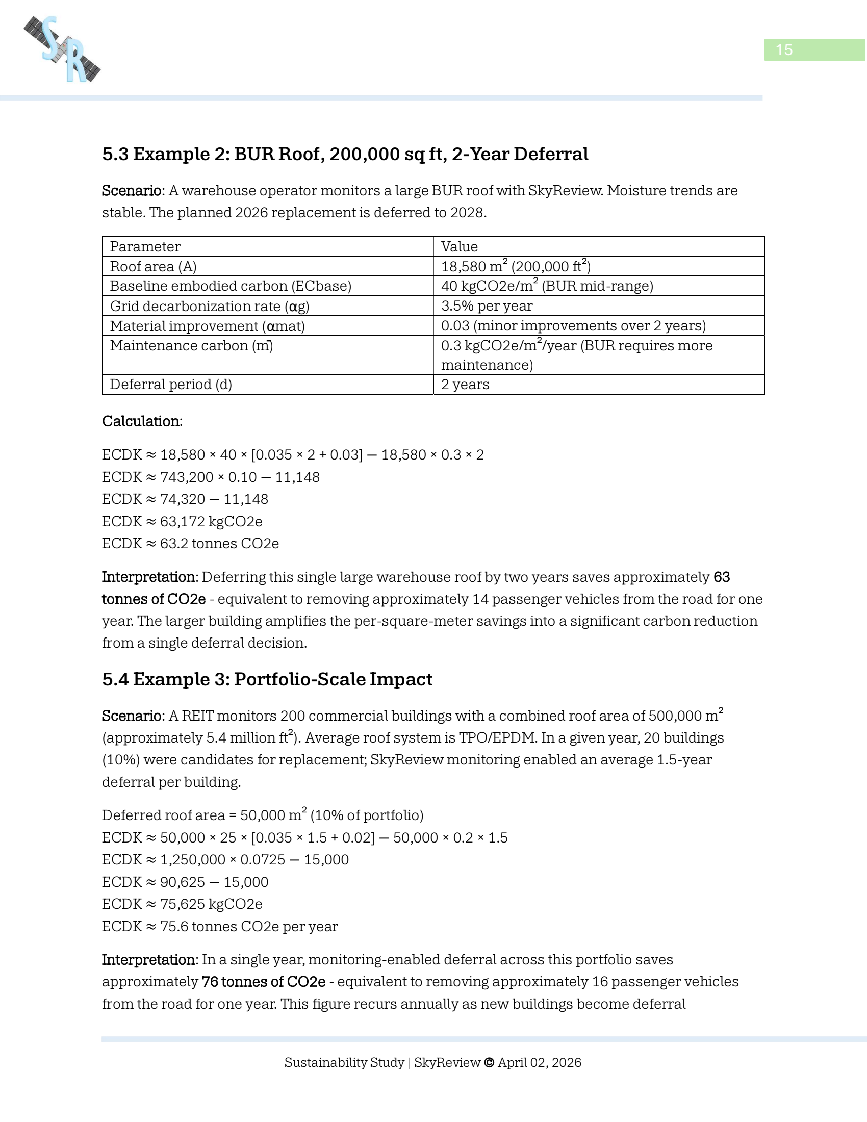 Added by user manually