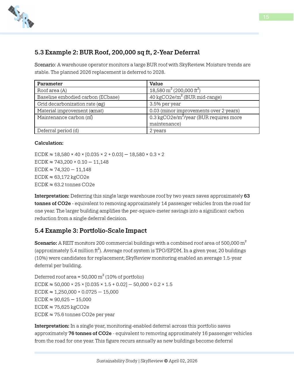 Added by user manually